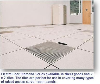 Diamon Series Anti Static Tiles used to cover raised computer room flooring